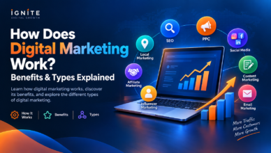 Digital Marketing